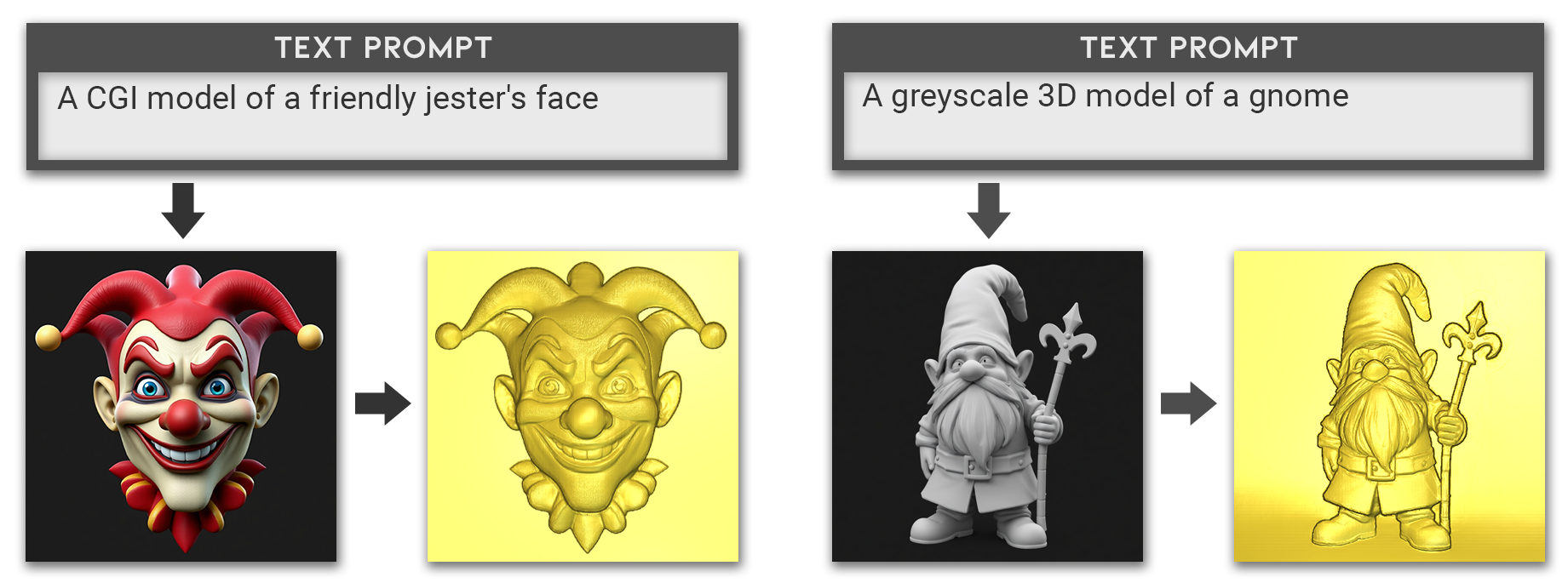 Jester and Gnome.png