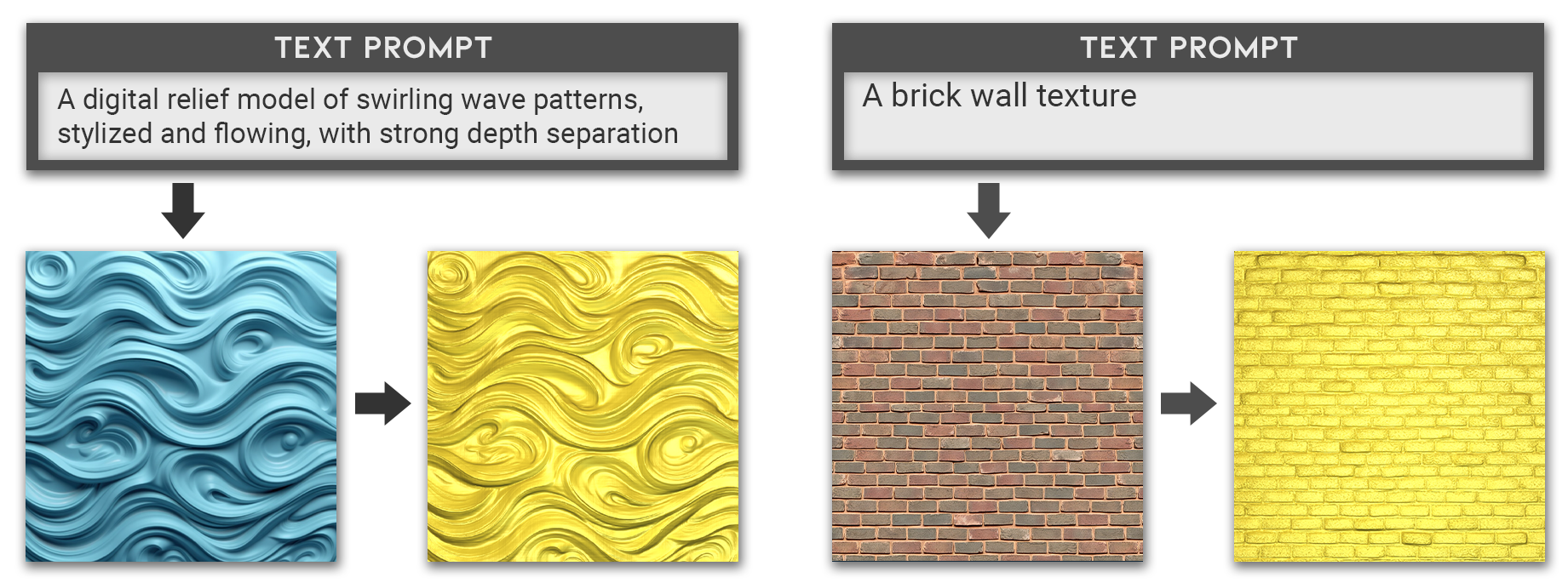 Waves and Bricks.png
