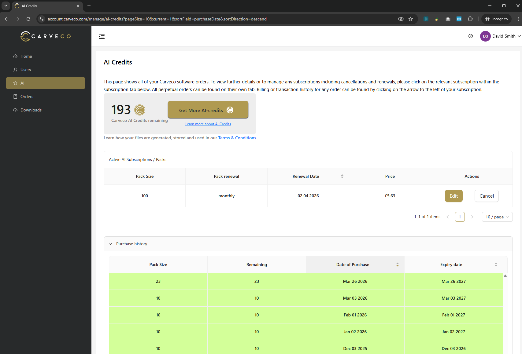 The AI Credits section of the Carveco Account website